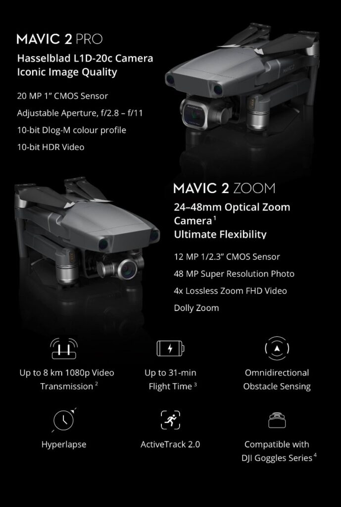 MAVIC 2 PRO 05